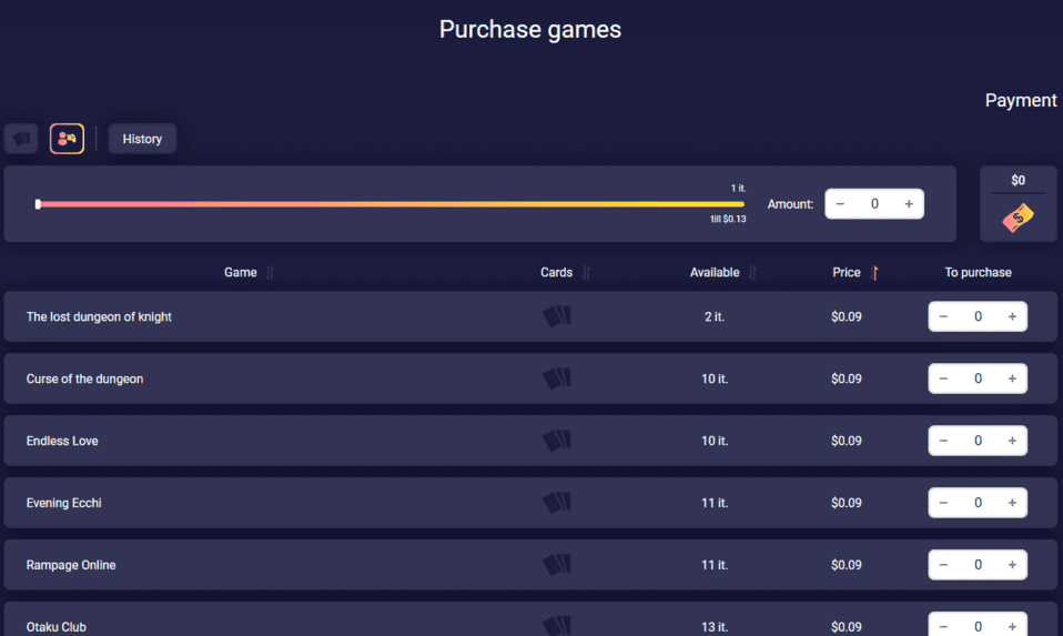 How to buy Steam game keys cheap?